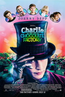 13 Movies that Support SEL in the Classroom - Charlie and the Chocolate Factory