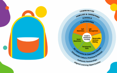 Peekapak: The CASEL Aligned Pathway to Social Emotional Learning Mastery