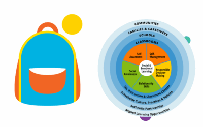 Peekapak: The CASEL Aligned Pathway to Social Emotional Learning Mastery