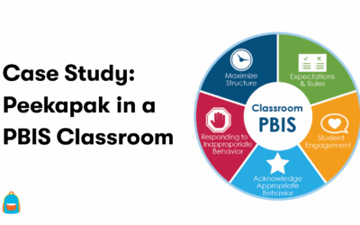Case Study: Peekapak in a PBIS Classroom